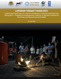 Laporan Proyek Tengah Tahun 2021